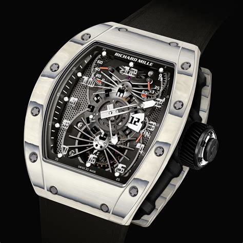 Richard Mille Watches 